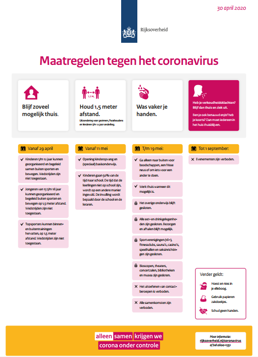 factsheet met maatregelen